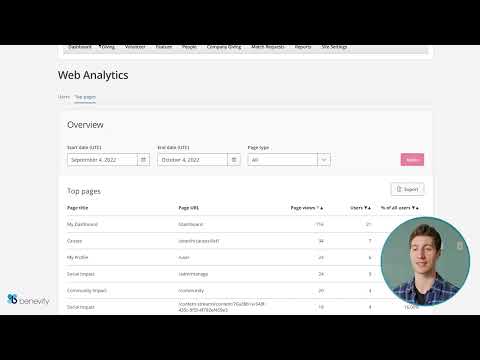 Reporting By Benevity