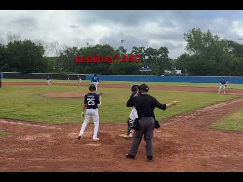 I’m game throw out