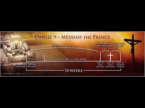 Timeline of Daniel 9:27
