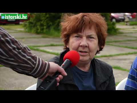 Anketa: Da je Tito živ...