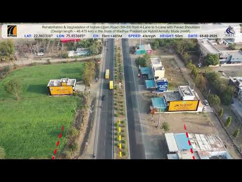 INDORE UJJAIN JAN 2025