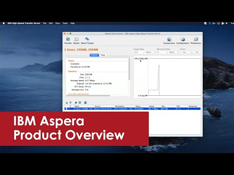 Aspera Product Overview: The Aspera FASP Protocol