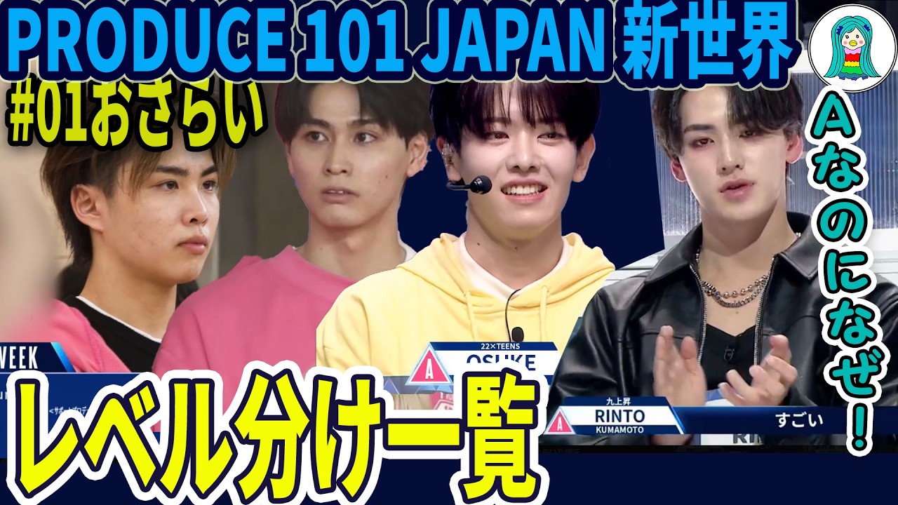 【日プ新世界】第1話おさらい／レベル分けテスト結果一覧／Fクラス決定戦結果／レベルとダイジェスト《はらいた師匠》