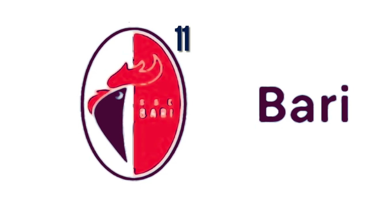 Prediction Serie B 2022 - 2023