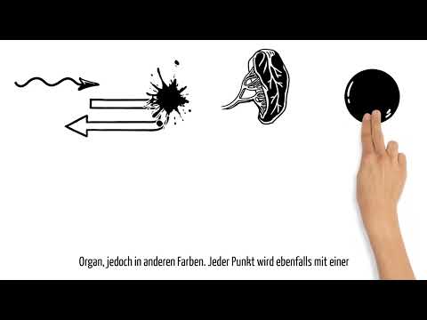 Was ist eine Frequenztherapie?!