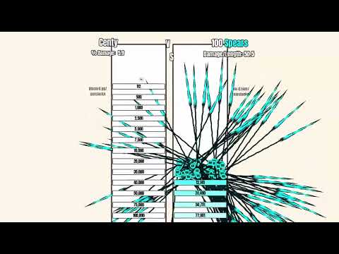 Centy Ball vs ⚔️ 100 Spears | Block-break Race