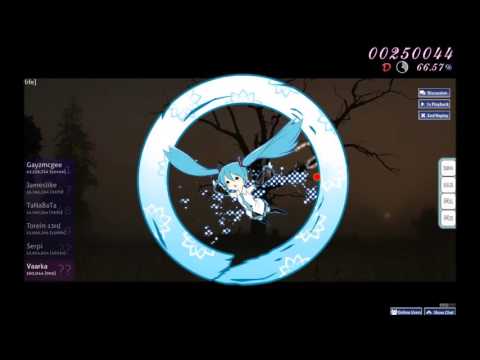 Screw 250 bpm bursts