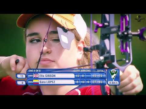 Sara lopez v Ella Gibson