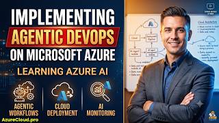Agentic DevOps - The Azure and Github Blueprint