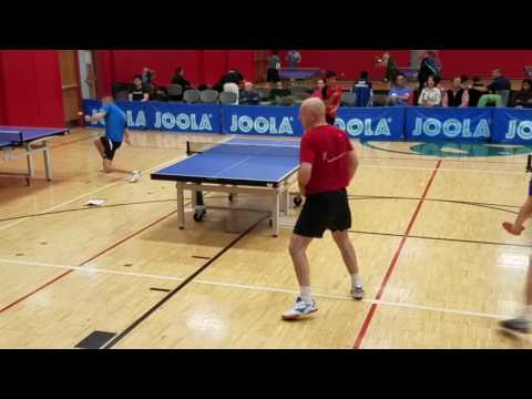 Sid Naresh vs Janusz Franeczek