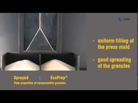 Lybover AIR EcoPrep Fließverhalten   Flow properties