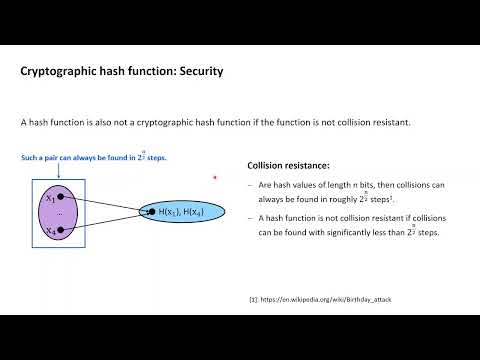 Cryptography With Python 25 Hash Function Security