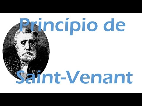 CRM10 - Princípio de Saint-Venant - Carga Axial - Resistência dos materiais 1