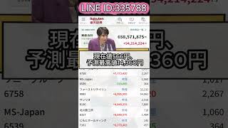 #投資家 #株初心者 #株式分析#急騰株#投資#資産運用#株#株トレード#株式市場#日本株投資