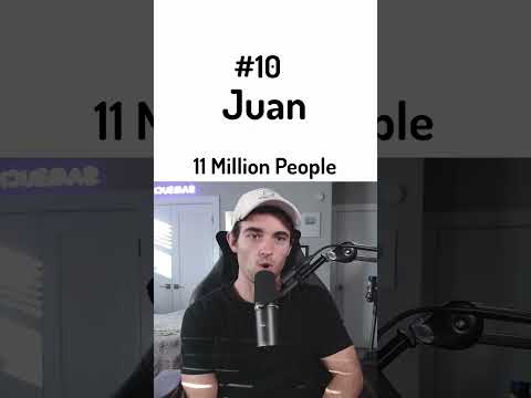 The Most Common Guy Names