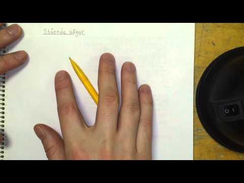 Fysik 2 Stående vågor