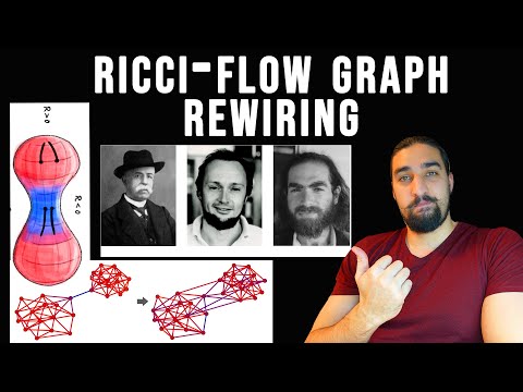 Understanding over-squashing and bottlenecks on graphs via curvature | Ricci Flow | Paper Explained