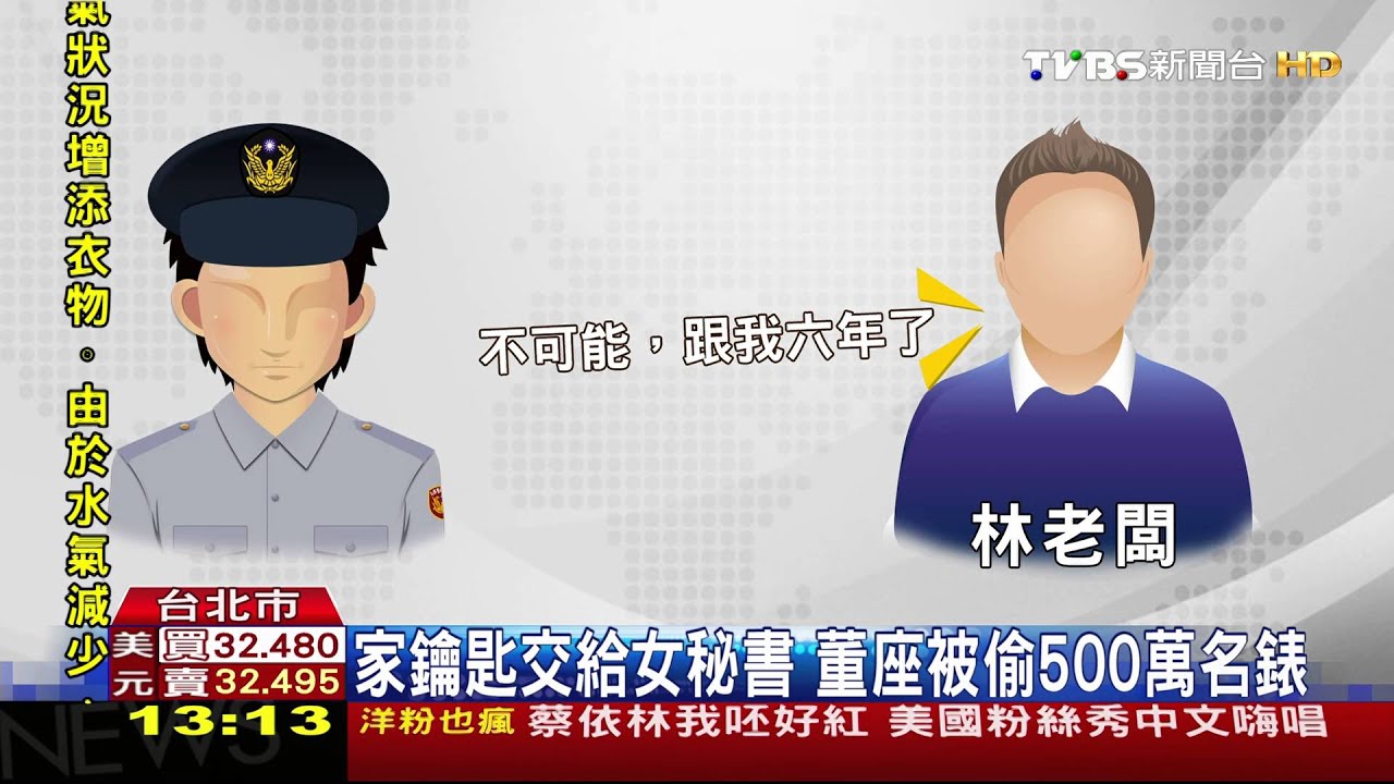 家鑰匙交給女秘書 董座被偷500萬名錶
