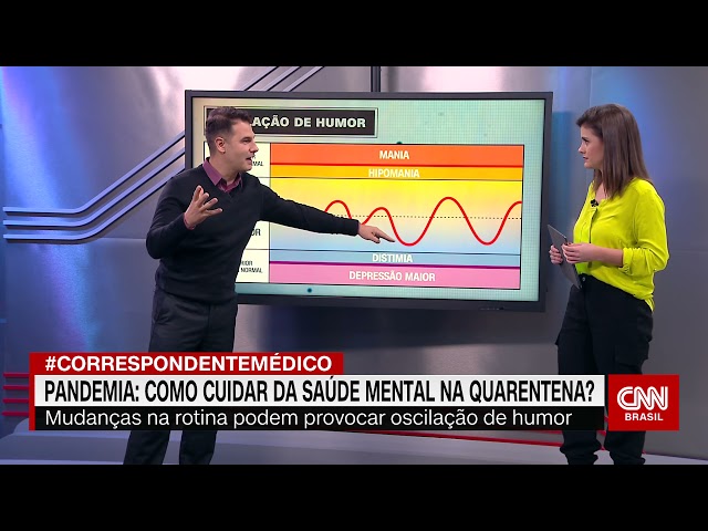 Correspondente Médico: como identificar quando oscilação de humor é uma ...