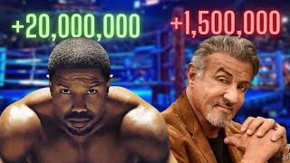 Creed III will make Michael B. Jordan all the Money that  Rocky (Sylvester Stallone) asked for