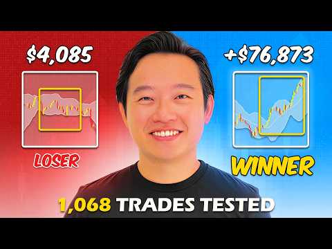 1,068 Bollinger Squeeze Trades