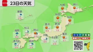 10月23日の天気