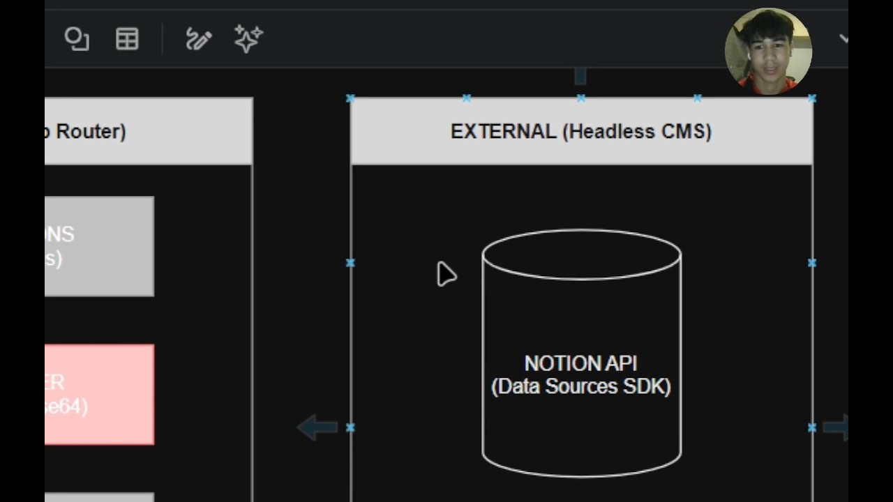 I Built My Blog Using NOTION API (Project Journal)