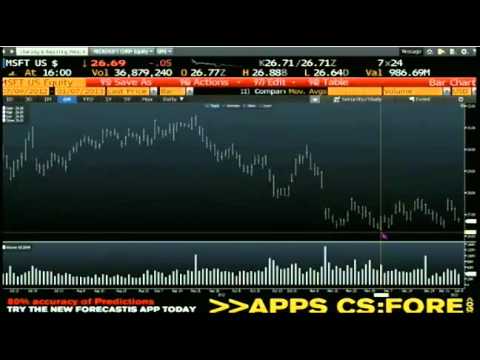 January 7th Market Update with Tom OBrien TFNN   2013