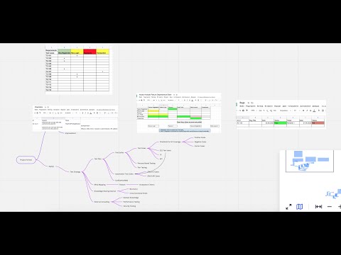 Test management setup from Roman Yakymchuk
