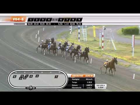 E3 Elimination - Expo Wise As