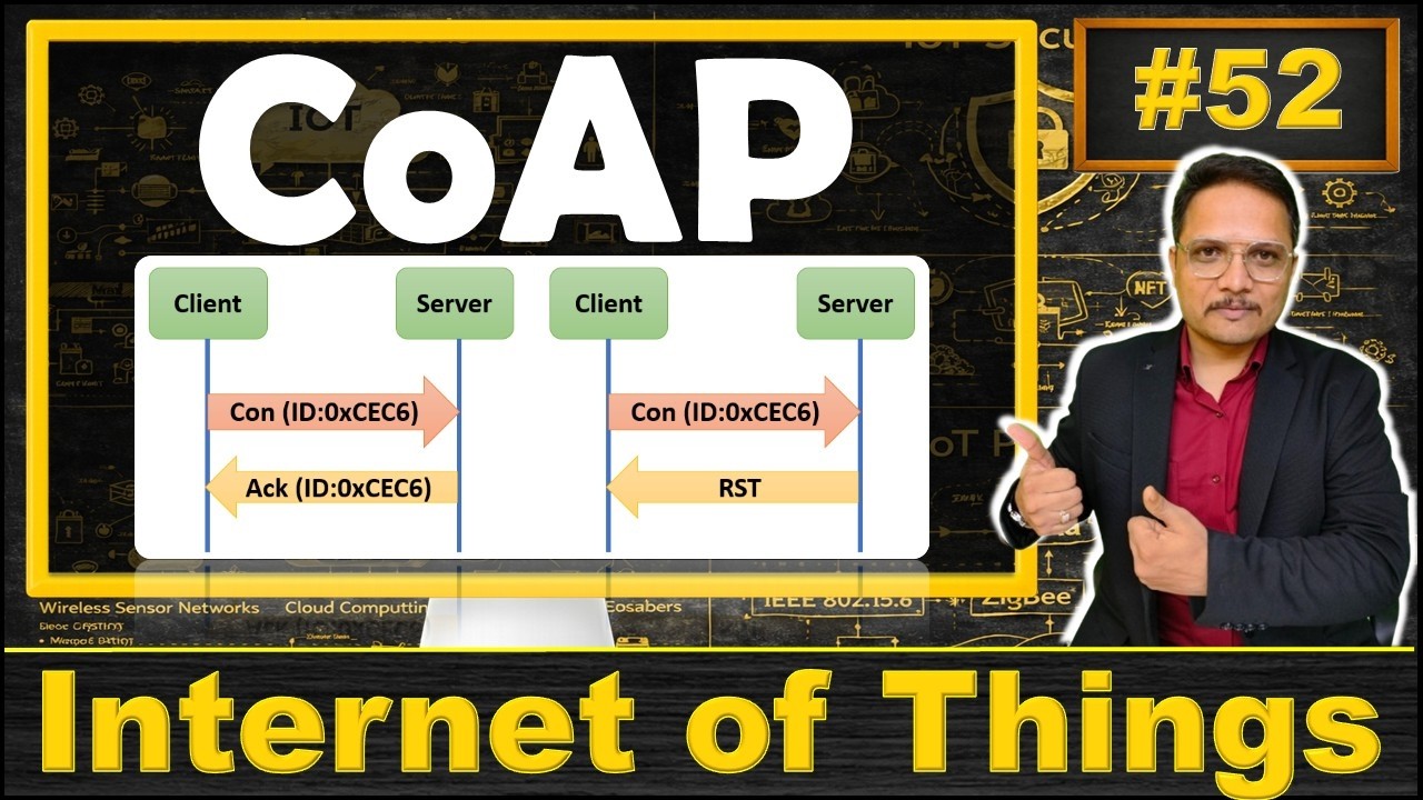 CoAP - Constrained Application Protocol Explained: Basics, Layers, and Message Types