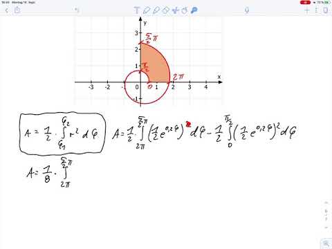 A4 – Integration – Fläche in Polarkoordinaten (Klausur SoSe 2020)