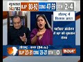 India TV Opinion Poll:  Congress may win 23-27 seats out of Saurashtra Kutch