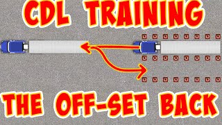 CDL Training - Off Set Back