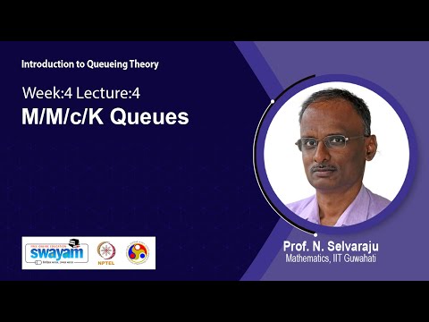 Introduction to Queueing Theory Intro Video