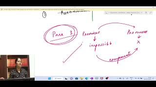 JUDICIARY ( LAW OF CONTRACT ) Impossibility - Section 56 Class - II ( 28.03.23 )