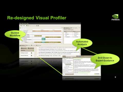 Introduction to CUDA 4.1