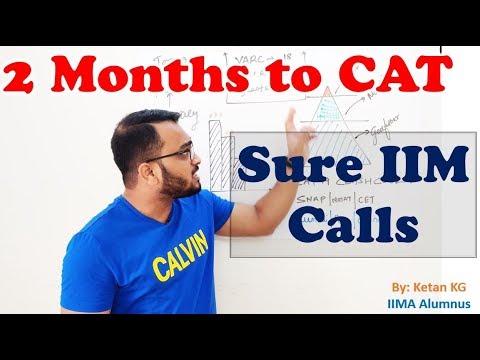 Crack CAT in 2 Months | Sure Shot IIM Calls | Proven Strategy
