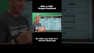 Download lagu ABG vs VBG: Why is the oxygen different for ABG vs VBG? mp3 Download lagu ABG vs VBG: Why is the oxygen different for ABG vs VBG? mp3