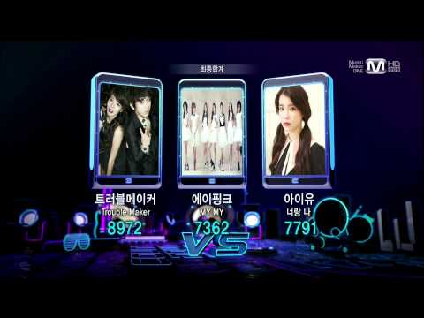 20111229 Trouble Maker #3 winner TRIPLE CROWN (encore full ver.)@MCD