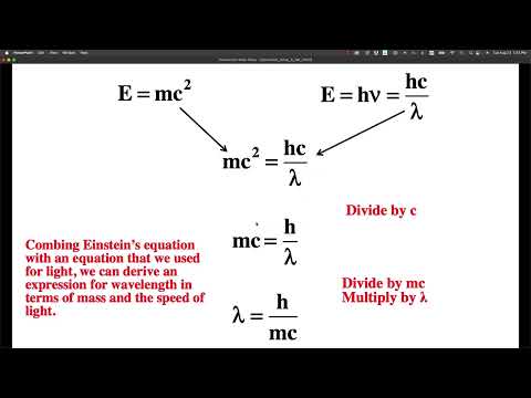 Wave Nature of Matter and Heisenberg's Uncertainty Principle