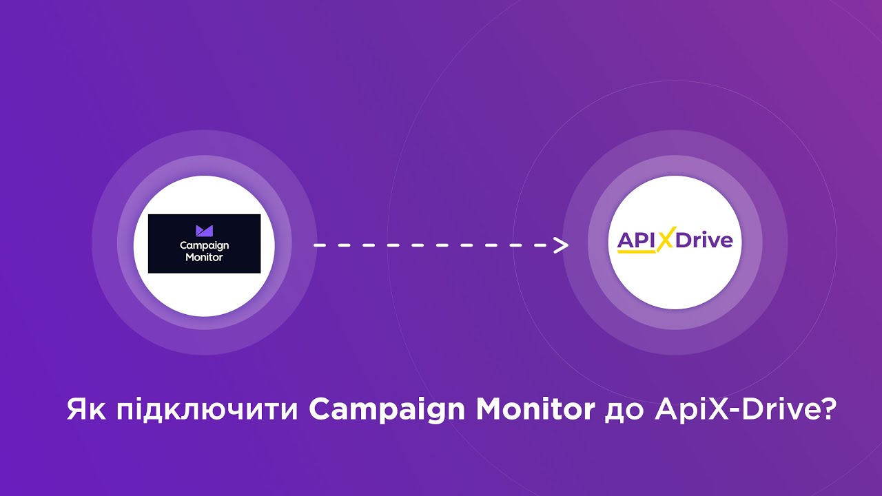 Підключення Campaign Monitor