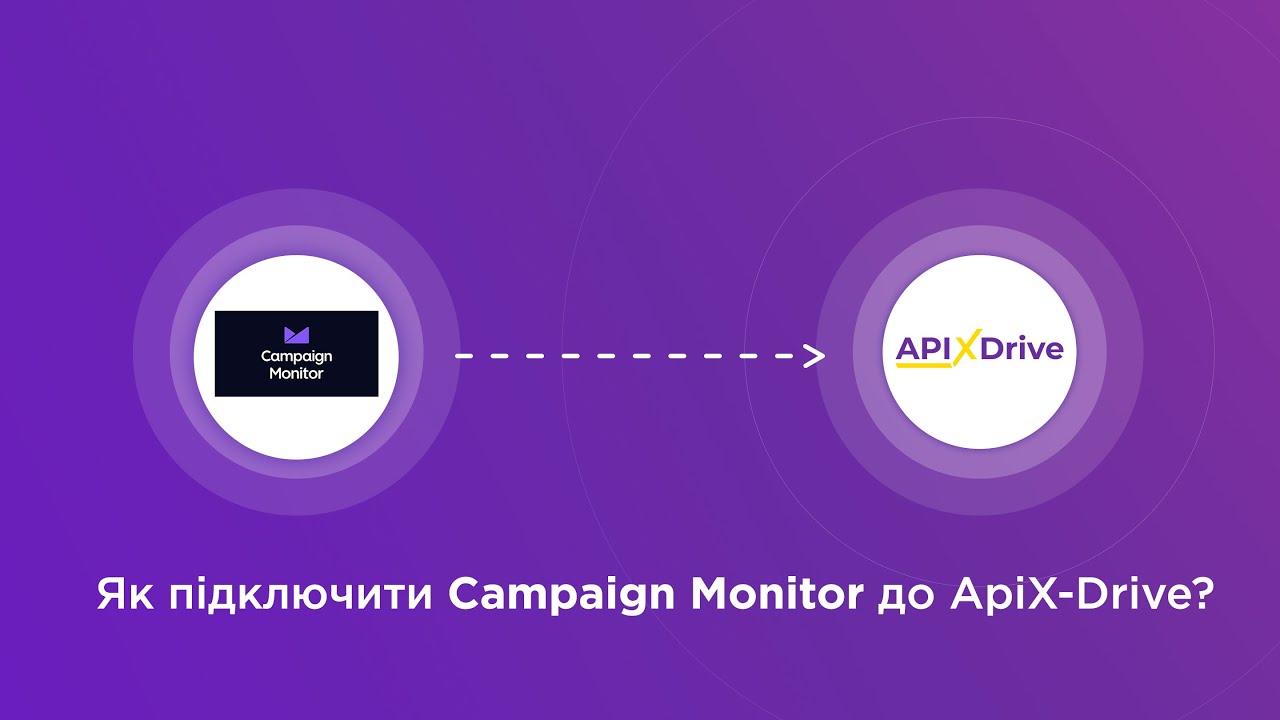 Підключення Campaign Monitor Підключення Campaign Monitor