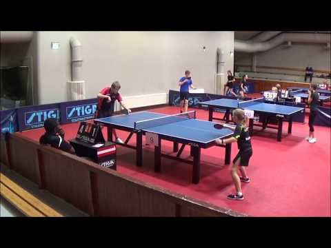 MÄKELÄ Aaro - SMIRNOVA Kristina (PT Espoon syyskilpailut 13-14.10.2018)