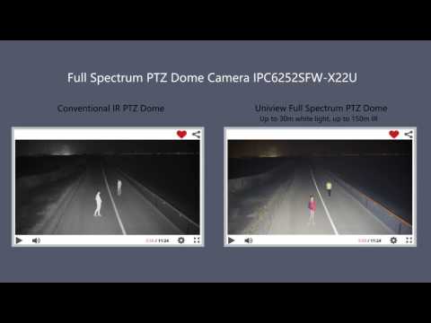 UNIVIEW - Telecamera speed dome IPC6252SFW X22U