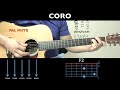 Increible Miel San Marcos - Tutorial de Guitarra  - Omarosvideo