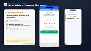 Mini-Guida 07: Come Valutare l'Impresa a Fine Lavoro