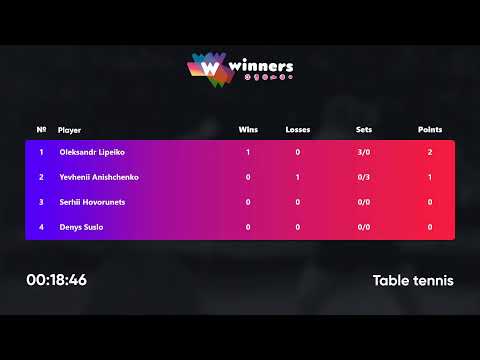 WINners League 06.02.2022 Lipeiko O. - Anishchenko Y. 11:30