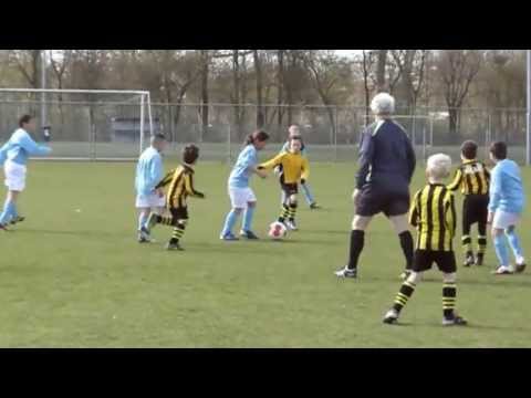 Samenvatting Hermes DVS F2 - VFC F7