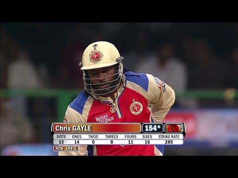 Chris Gayle 175* (66) vs Pune Warriors India IPL 2013 Match 31 Bangalore (Ball By Ball)